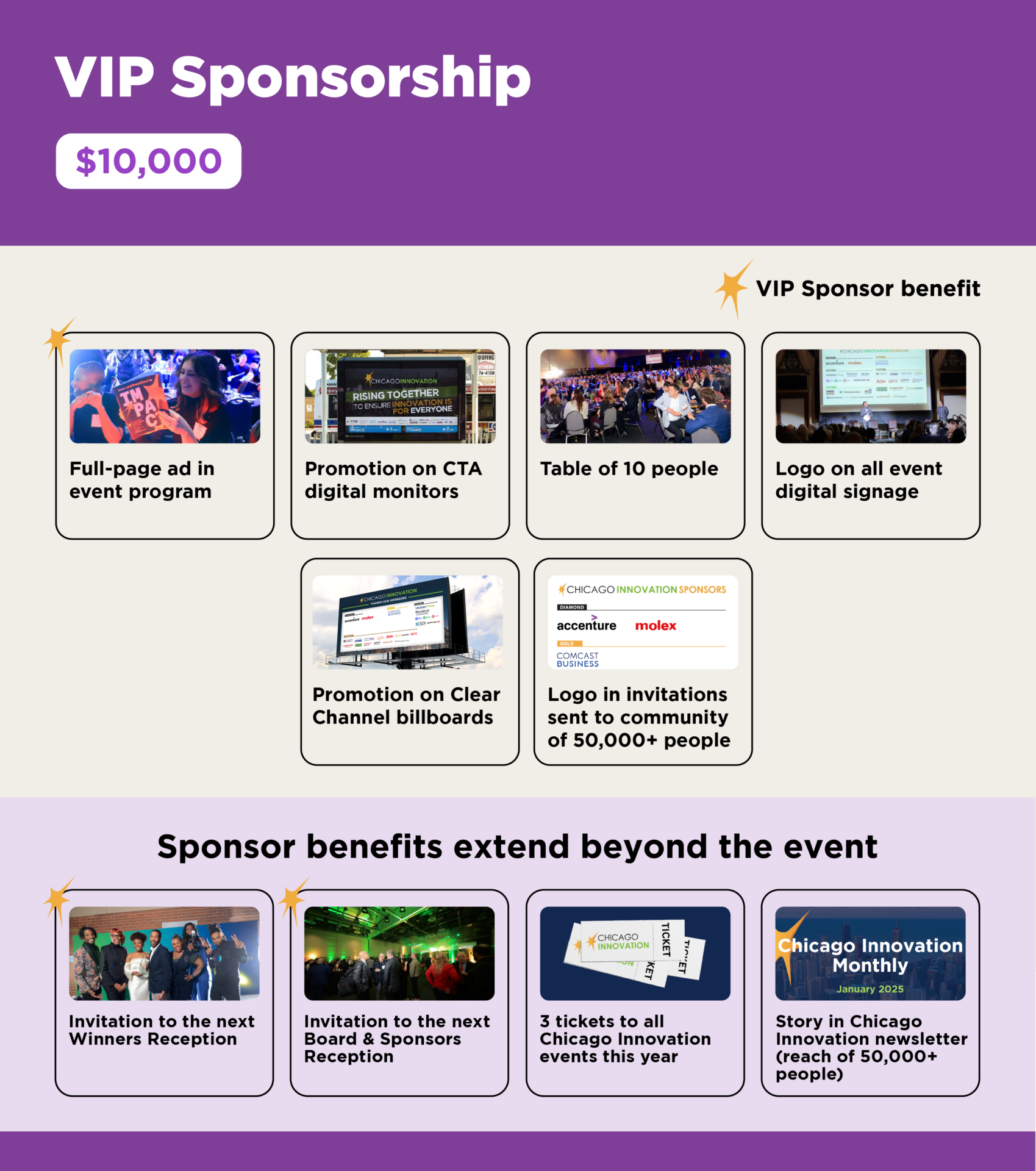 CI_2025-In-Gala_Sponsorship-Levels_2